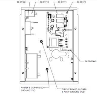 Circuit Board 115V High Voltage fits Evolution, Revolution, and LGR7000XLI