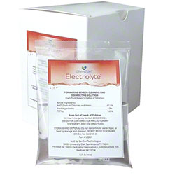 Geneon Disinfectant Liquid