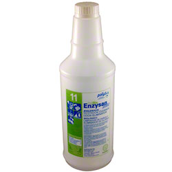 Genesan 32oz Spray Bottle