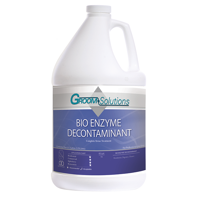 Groom Solutions, Bio Enzyme Decontaminant - Multiple Size Options